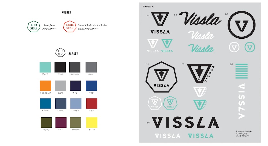 ALL MADE IN JAPAN . VISSLAの25’秋冬ウェットスーツオーダーフェア開催！最高峰のエコ保温素材である光電子を使用した「CORE SEAS」が登場