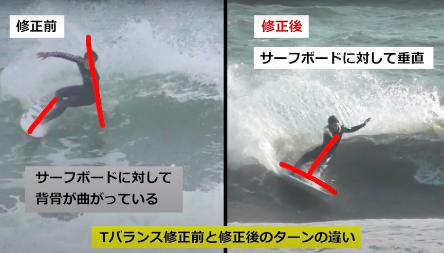 加藤翔平プロとCTサーファーのサーフィンフォーム比較影像！Tバランスに注目