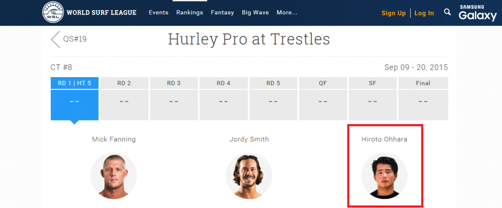 「Hurley Pro Trestles」Upcoming Round 1 Heat 5